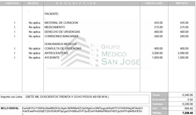 Listado De Especialidades Medicas En Mexico